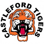 Castleford Tigers heart rate variability Monitoring