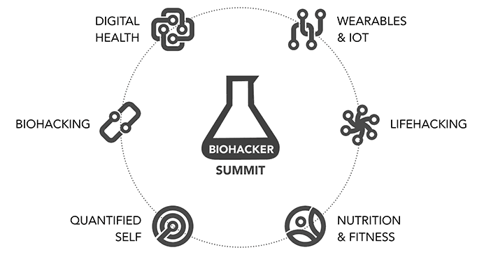 biohack-summit-Finland